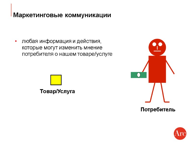 Маркетинговые коммуникации  любая информация и действия, которые могут изменить мнение потребителя о нашем